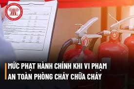 QUY ĐỊNH XỬ LÝ VI PHẠM VỀ PCCC (Theo nội dung Nghị định số 144/2021/NĐ-CP ngày 31/12/2021)